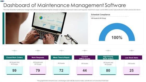 Dashboard_Of_Maintenance_Management_Software_Ppt_Slides_Slideshow_PDF_Slide_1.jpg