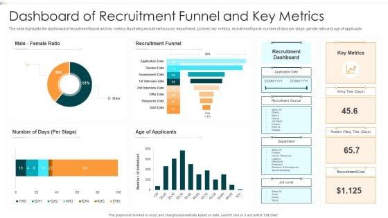 Dashboard_Of_Recruitment_Funnel_And_Key_Metrics_Information_PDF_Slide_1.jpg