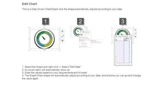 Dashboard_Project_Plan_Presentation_Powerpoint_Example_4.jpg