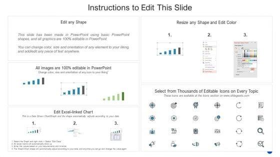 Dashboard_Related_To_The_Company_Products_And_Operations_Brand_Download_PDF_Slide_2.jpg