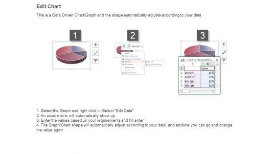 Dashboard_Reporting_Tool_Diagram_Powerpoint_Slides_4.jpg