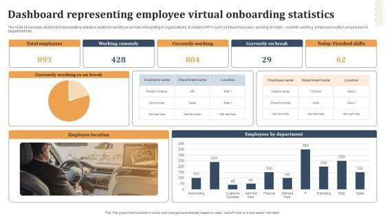 Dashboard_Representing_Employee_Virtual_Onboarding_Statistics_Designs_PDF_Slide_1.jpg