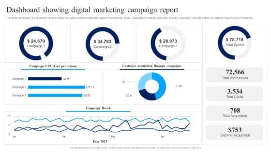 Dashboard_Showing_Digital_Marketing_Campaign_Report_Ppt_Infographic_Template_Template_PDF_Slide_1.jpg