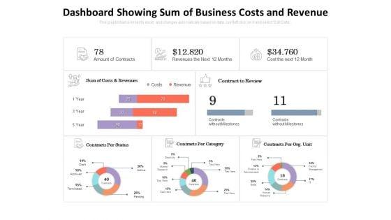Dashboard_Showing_Sum_Of_Business_Costs_And_Revenue_Ppt_PowerPoint_Presentation_Inspiration_Gallery_PDF_Slide_1.jpg