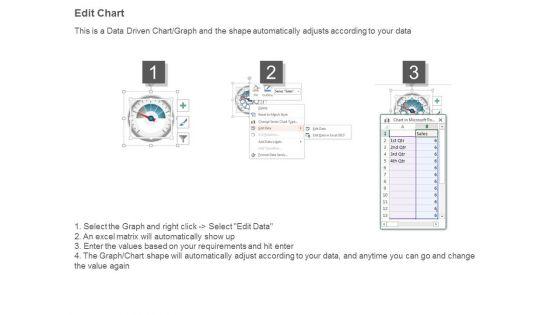 Dashboard_System_Ppt_Powerpoint_Ideas_4.jpg