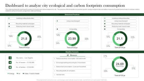 Dashboard_To_Analyze_City_Ecological_And_Carbon_Footprints_Consumption_Mockup_PDF_Slide_1.jpg