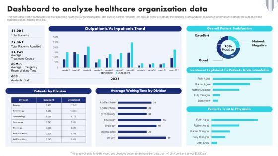 Dashboard_To_Analyze_Healthcare_Organization_Data_Summary_PDF_Slide_1.jpg