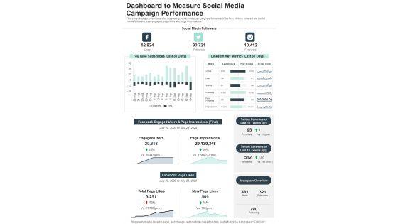 Dashboard_To_Measure_Social_Media_Campaign_Performance_One_Pager_Documents_Slide_1.jpg