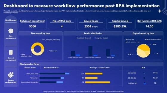 Dashboard_To_Measure_Workflow_Performance_Post_RPA_Implementation_Demonstration_PDF_Slide_1.jpg