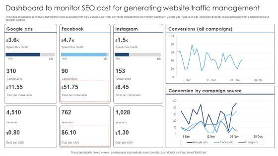 Dashboard_To_Monitor_SEO_Cost_For_Generating_Website_Traffic_Management_Slides_PDF_Slide_1.jpg