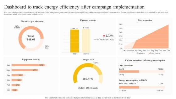 Dashboard_To_Track_Energy_Efficiency_After_Campaign_Implementation_Pictures_PDF_Slide_1.jpg