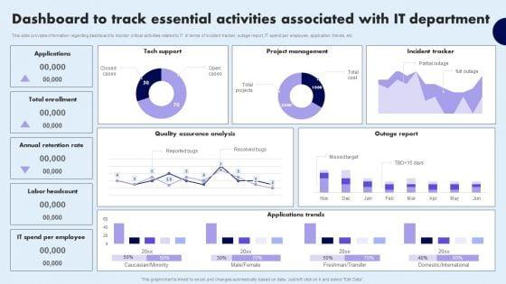 Dashboard_To_Track_Essential_Activities_Associated_With_IT_Department_Microsoft_PDF_Slide_1.jpg