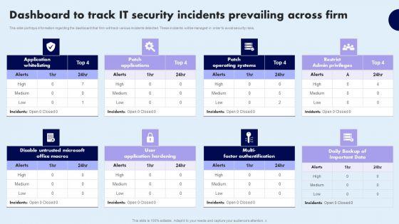 Dashboard_To_Track_IT_Security_Incidents_Prevailing_Across_Firm_Demonstration_PDF_Slide_1.jpg