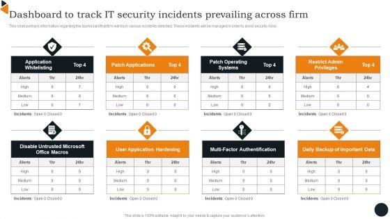 Dashboard_To_Track_IT_Security_Incidents_Prevailing_Across_Firm_Infographics_PDF_Slide_1.jpg
