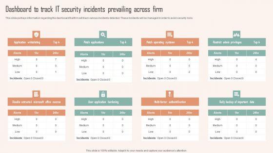 Dashboard_To_Track_IT_Security_Incidents_Prevailing_Across_Firm_Ppt_PowerPoint_Presentation_File_Outline_PDF_Slide_1.jpg