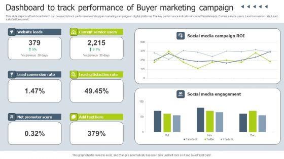 Dashboard_To_Track_Performance_Of_Buyer_Marketing_Campaign_Infographics_PDF_Slide_1.jpg