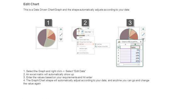 Dashboard_Visualization_Ppt_Presentation_Powerpoint_4.jpg