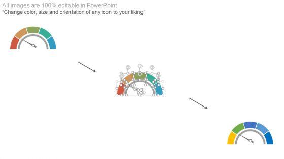 Dashboards_For_Profit_Growth_Analysis_Powerpoint_Slides_Slide_2.jpg