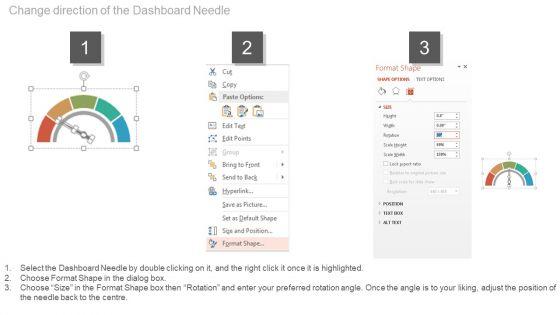 Dashboards_For_Profit_Growth_Analysis_Powerpoint_Slides_Slide_3.jpg