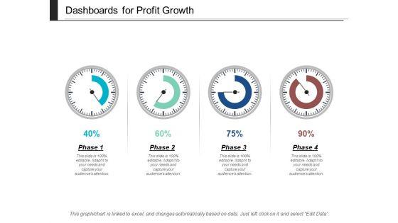 Dashboards_For_Profit_Growth_Ppt_PowerPoint_Presentation_Summary_Templates_Slide_1.jpg