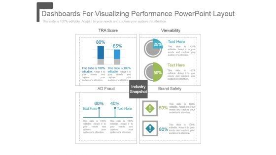 Dashboards_For_Visualizing_Performance_Powerpoint_Layout_1.jpg