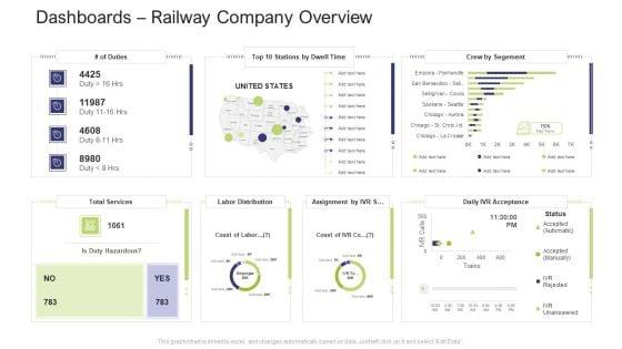 Dashboards_Railway_Company_Overview_Topics_PDF_Slide_1.jpg