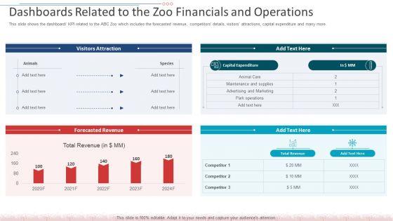 Dashboards_Related_To_The_Zoo_Financials_And_Operations_Guidelines_PDF_Slide_1.jpg