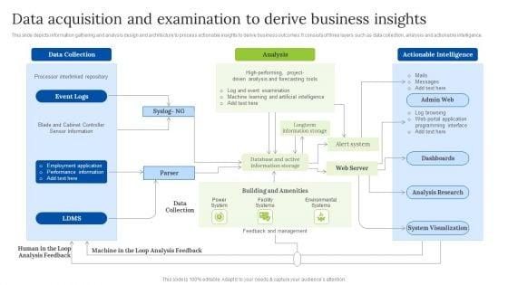 Data_Acquisition_And_Examination_To_Derive_Business_Insights_Microsoft_PDF_Slide_1.jpg