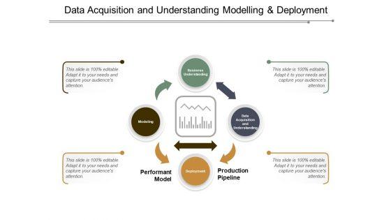 Data_Acquisition_And_Understanding_Modelling_And_Deployment_Ppt_PowerPoint_Presentation_Layouts_Slide_1.jpg