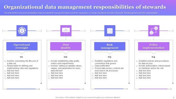 Data_Administration_Ppt_PowerPoint_Presentation_Complete_Deck_With_Slides_Slide_2.jpg