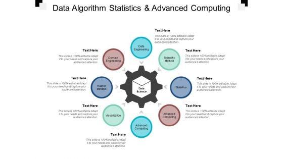 Data_Algorithm_Statistics_And_Advanced_Computing_Ppt_PowerPoint_Presentation_File_Styles_Slide_1.jpg
