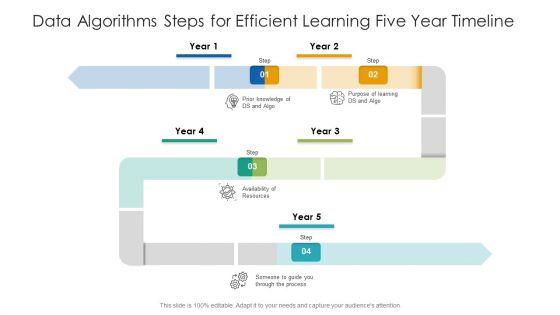 Data_Algorithms_Steps_For_Efficient_Learning_Five_Year_Timeline_Designs_Slide_1.jpg