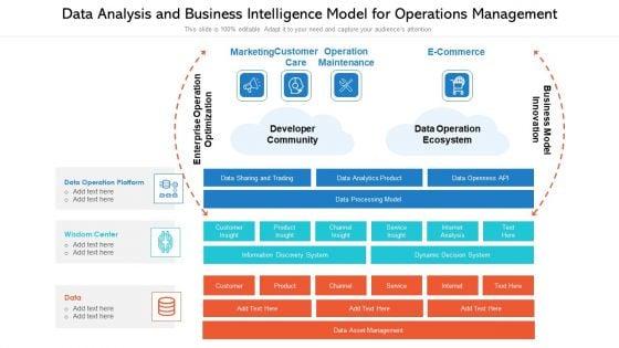 Data_Analysis_And_Business_Intelligence_Model_For_Operations_Management_Ppt_PowerPoint_Presentation_Rules_PDF_Slide_1.jpg