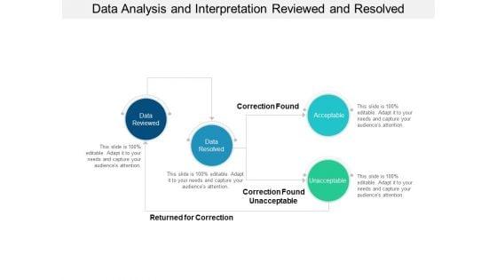 Data_Analysis_And_Interpretation_Reviewed_And_Resolved_Ppt_PowerPoint_Presentation_Portfolio_Summary_Slide_1.jpg