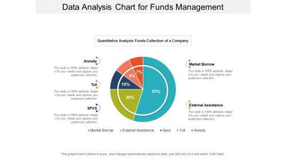 Data_Analysis_Chart_For_Funds_Management_Ppt_PowerPoint_Presentation_Infographic_Template_Files_Slide_1.jpg