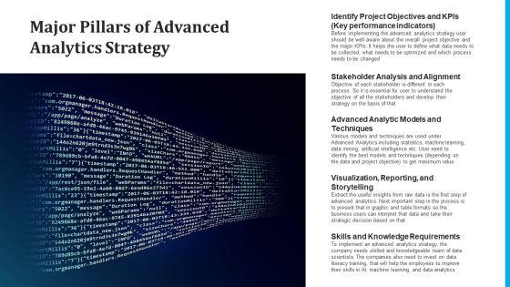 Data_Analysis_Deployment_Marketing_Ppt_PowerPoint_Presentation_Complete_Deck_Slide_7.jpg
