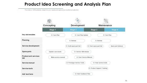Data_Analysis_Plan_Business_Circles_Ppt_PowerPoint_Presentation_Complete_Deck_Slide_10.jpg