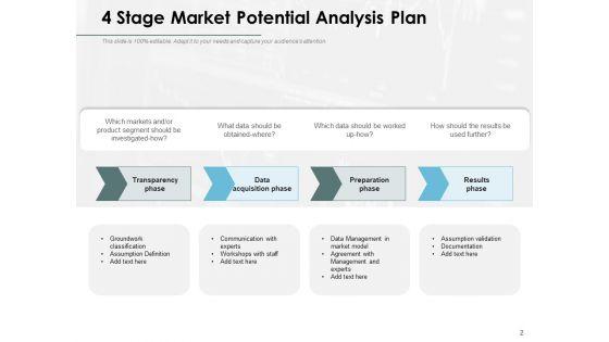 Data_Analysis_Plan_Business_Circles_Ppt_PowerPoint_Presentation_Complete_Deck_Slide_2.jpg