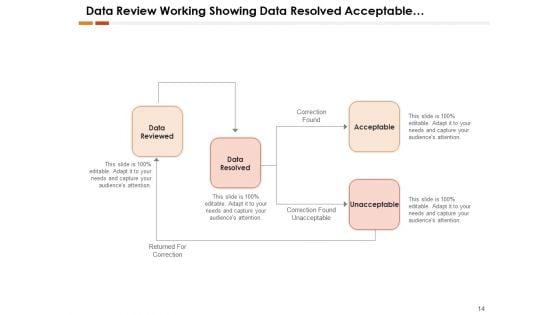 Data_Analysis_Planning_Circle_Ppt_PowerPoint_Presentation_Complete_Deck_Slide_14.jpg