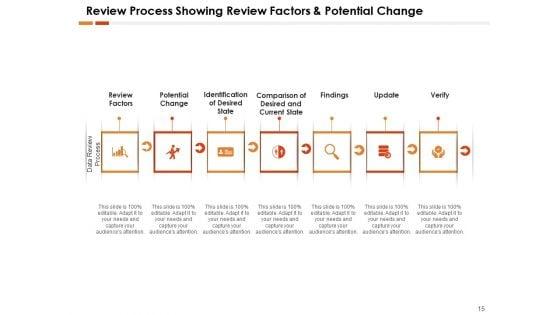 Data_Analysis_Planning_Circle_Ppt_PowerPoint_Presentation_Complete_Deck_Slide_15.jpg