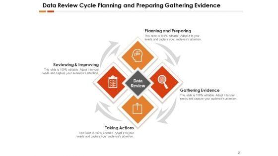 Data_Analysis_Planning_Circle_Ppt_PowerPoint_Presentation_Complete_Deck_Slide_2.jpg