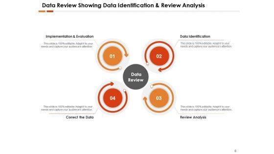 Data_Analysis_Planning_Circle_Ppt_PowerPoint_Presentation_Complete_Deck_Slide_6.jpg