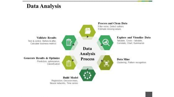 Data_Analysis_Ppt_PowerPoint_Presentation_Outline_Example_Topics_Slide_1.jpg