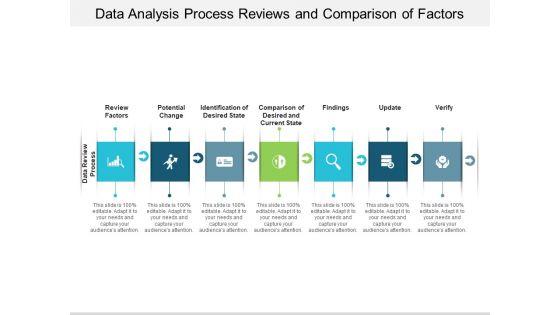 Data_Analysis_Process_Reviews_And_Comparison_Of_Factors_Ppt_PowerPoint_Presentation_Infographic_Template_Graphics_Template_Slide_1.jpg