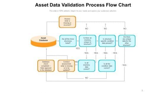 Data_Analysis_Tools_Process_Business_Ppt_PowerPoint_Presentation_Complete_Deck_Slide_2.jpg