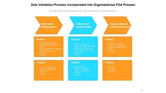 Data_Analysis_Tools_Process_Business_Ppt_PowerPoint_Presentation_Complete_Deck_Slide_6.jpg