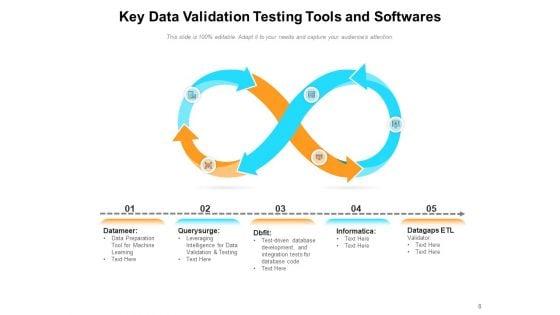 Data_Analysis_Tools_Process_Business_Ppt_PowerPoint_Presentation_Complete_Deck_Slide_8.jpg