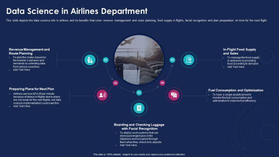 Data_Analytics_IT_Data_Science_In_Airlines_Department_Ppt_Pictures_Graphics_Example_PDF_Slide_1.jpg