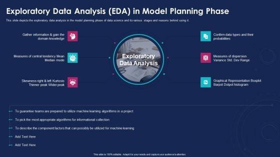 Data_Analytics_IT_Exploratory_Data_Analysis_EDA_In_Model_Ppt_Outline_Inspiration_PDF_Slide_1.jpg