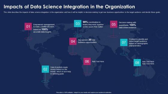 Data_Analytics_IT_Impacts_Of_Data_Science_Integration_In_The_Organization_Ppt_Pictures_Background_Designs_PDF_Slide_1.jpg